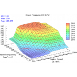 Tuned ECU dump for Fiat Freemont 2.0 JTD 2012 Turbo-Diesel 125KWKW Bosch JCBAHC125X05 68078911AF 513011 6993.Stage1+++ Tuned ECU dump for Fiat Freemont 2.0 JTD 2012 Turbo-Diesel 125KWKW Bosch JCBAHC125X05 68078911AF 513011 6993.Stage1+++